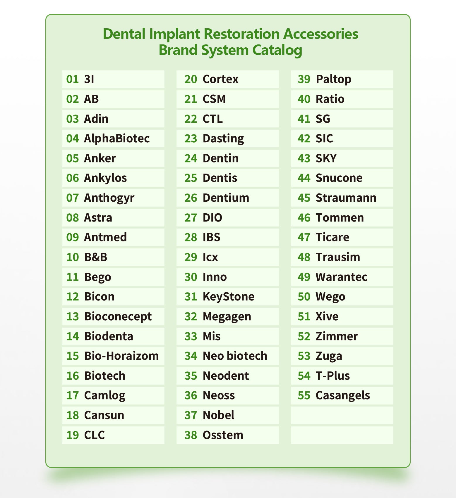 Osstem US Multi Analog