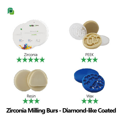 Zirconia Milling Bur